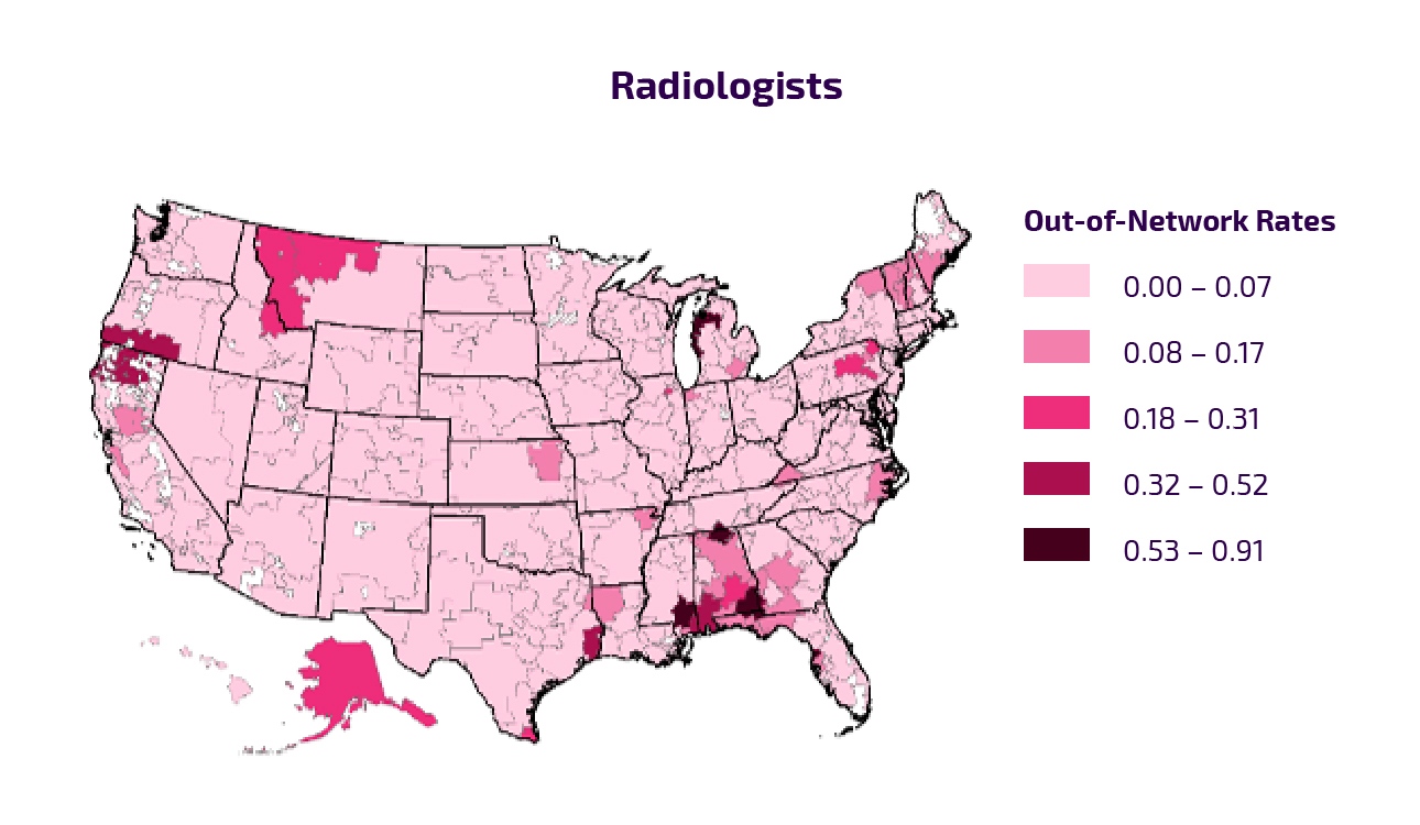 Distribution of Out-of-Network Billing Across Hospitals - Radiologists